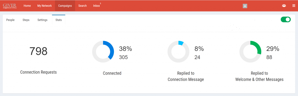 Basic_GiverConnect_Campaign_Stats